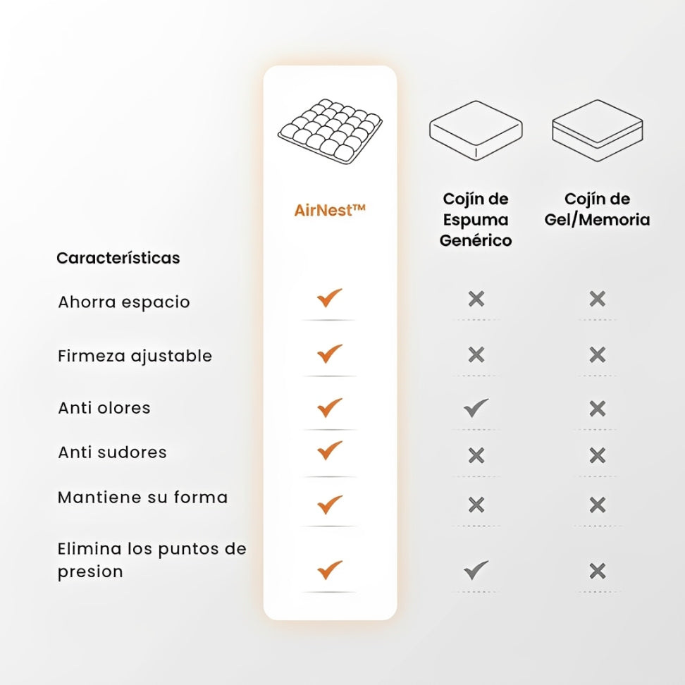 AirNest™- Deja la Pastilla en Casa