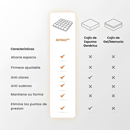 AirNest™- Deja la Pastilla en Casa