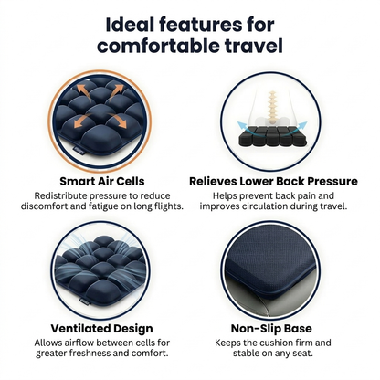 AirNest™ – Rest & Feel Relieved